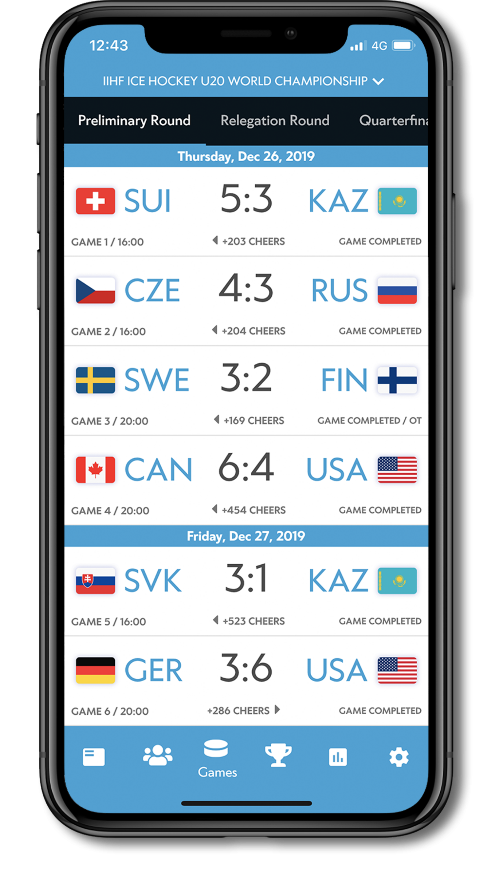 iihf
